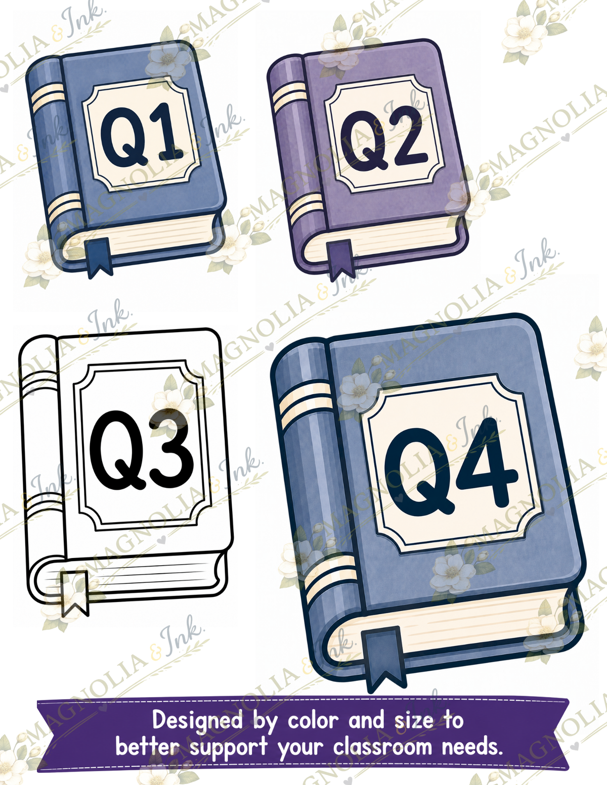 Dyslexia Dictionary Quartile Markers | Alphabet & Letter Poster Organization Lab