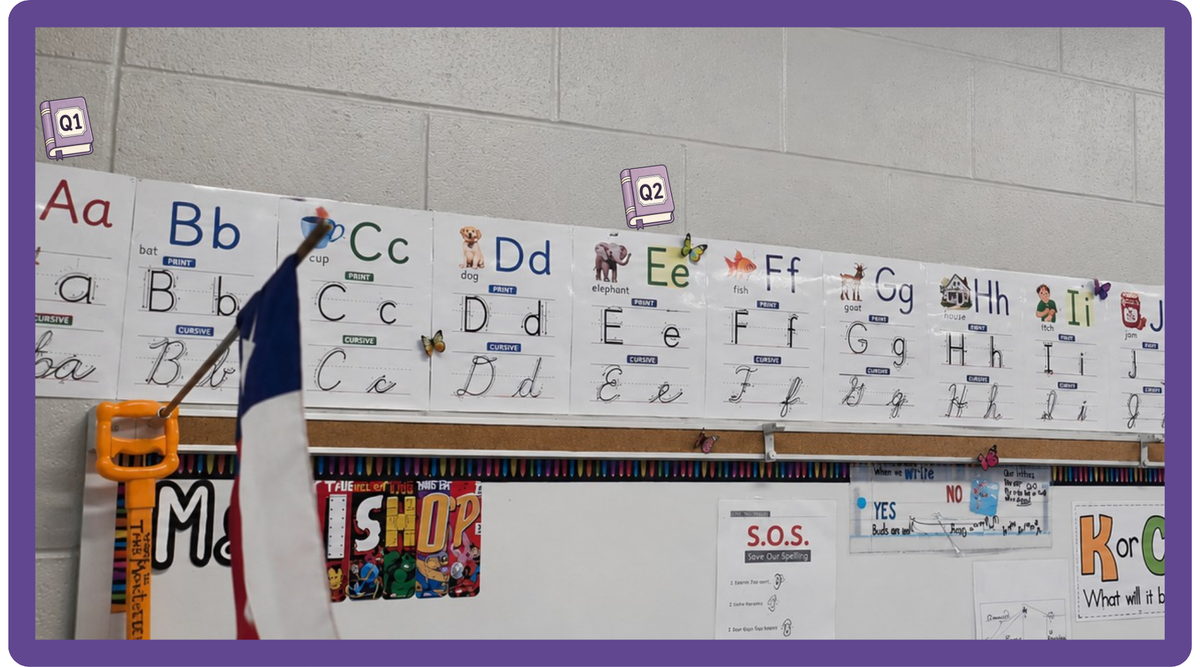 Dyslexia Dictionary Quartile Markers | Alphabet & Letter Poster Organization Lab