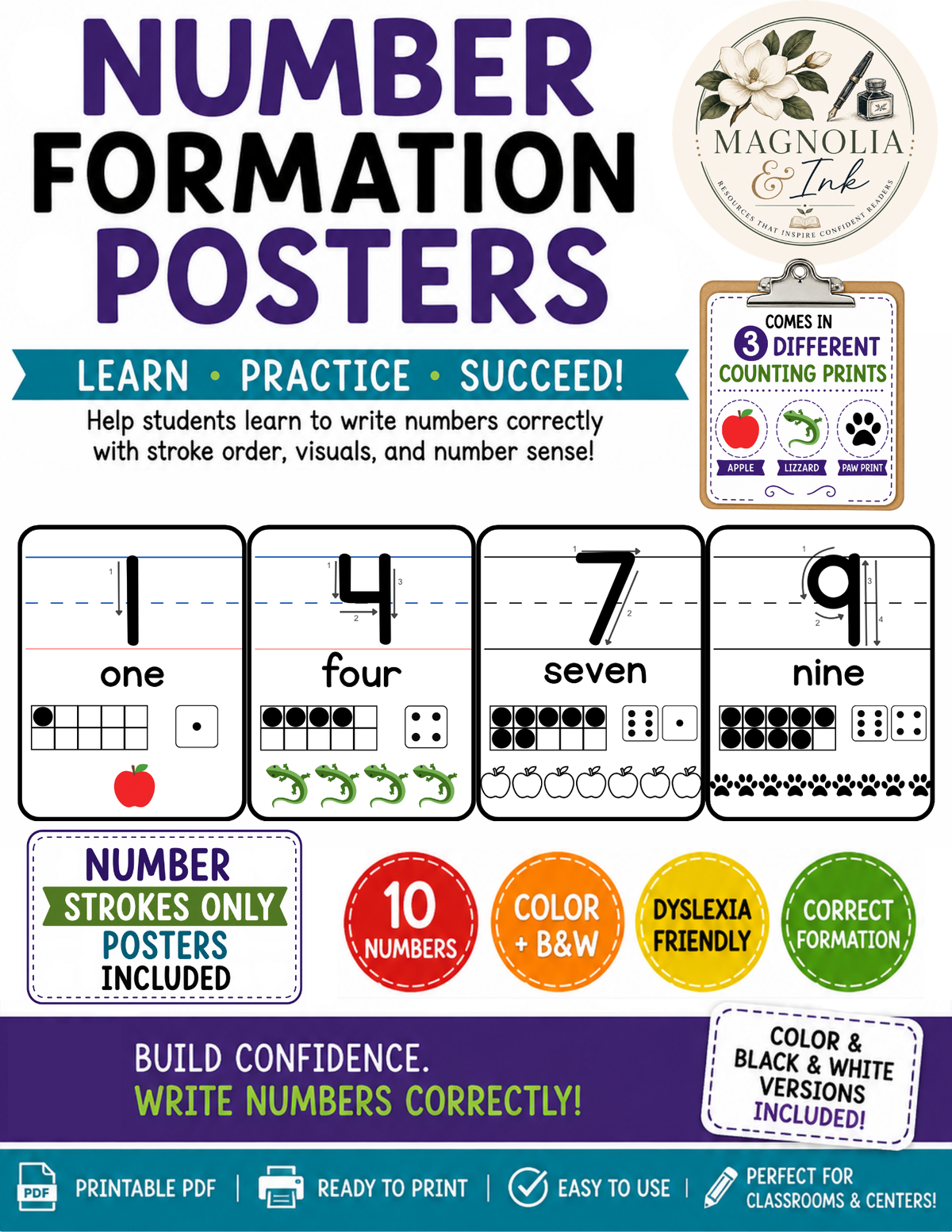 Number Formation Posters | Numbers 0–9 | Dysgraphia