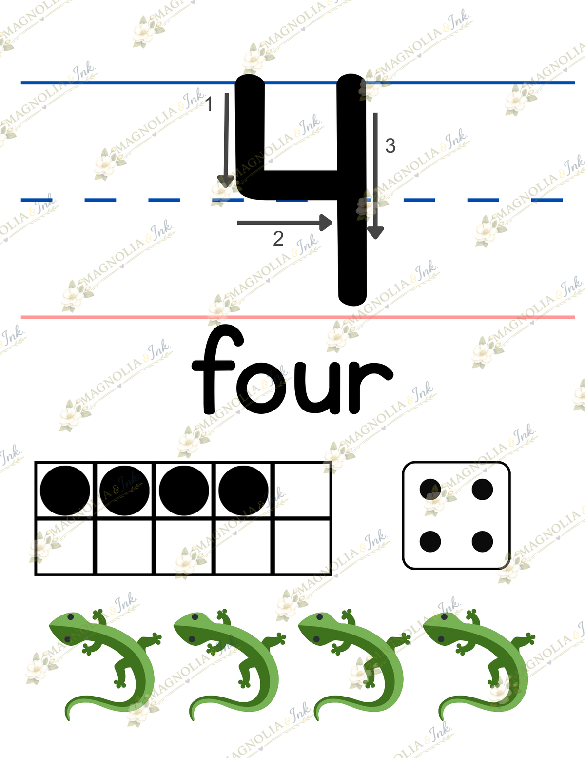 Number Formation Posters | Numbers 0–9 | Dysgraphia