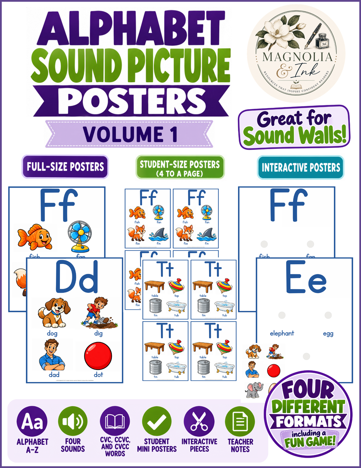 Alphabet Sound Picture Posters | Dyslexia Phonics | V1