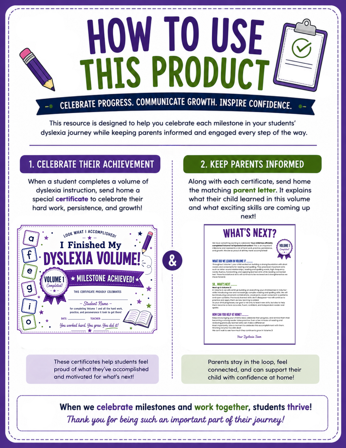 Dyslexia Volume Completion Certificates | Volumes 1–5 | Parent Letters Included