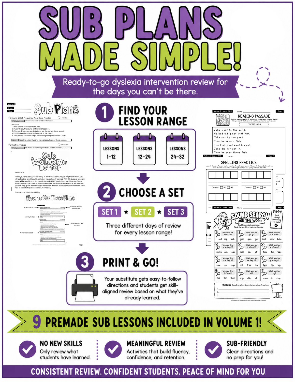 Dyslexia Sub Plans | Phonics Intervention & Decodable Reading Review | Volume 2
