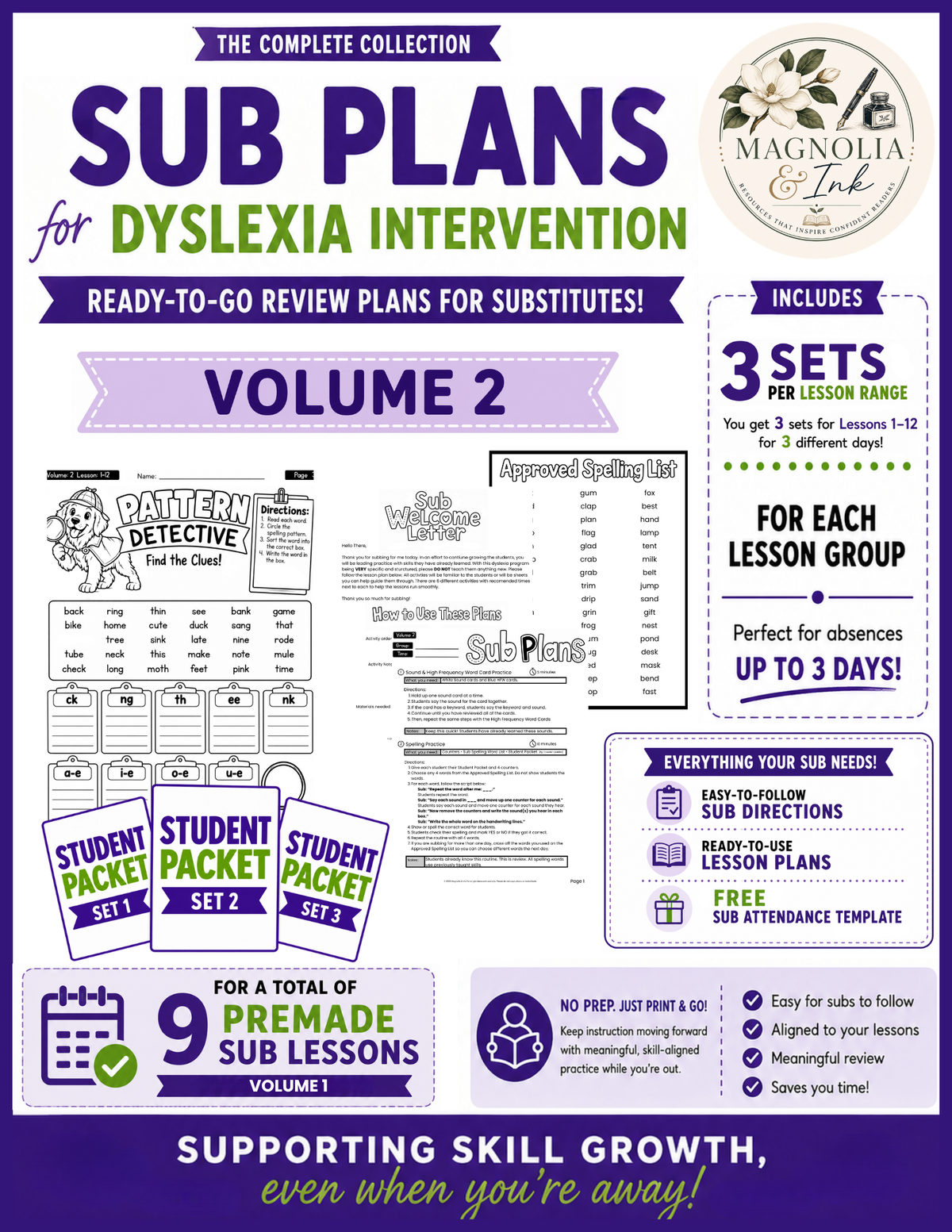 Dyslexia Sub Plans | Phonics Intervention & Decodable Reading Review | Volume 2