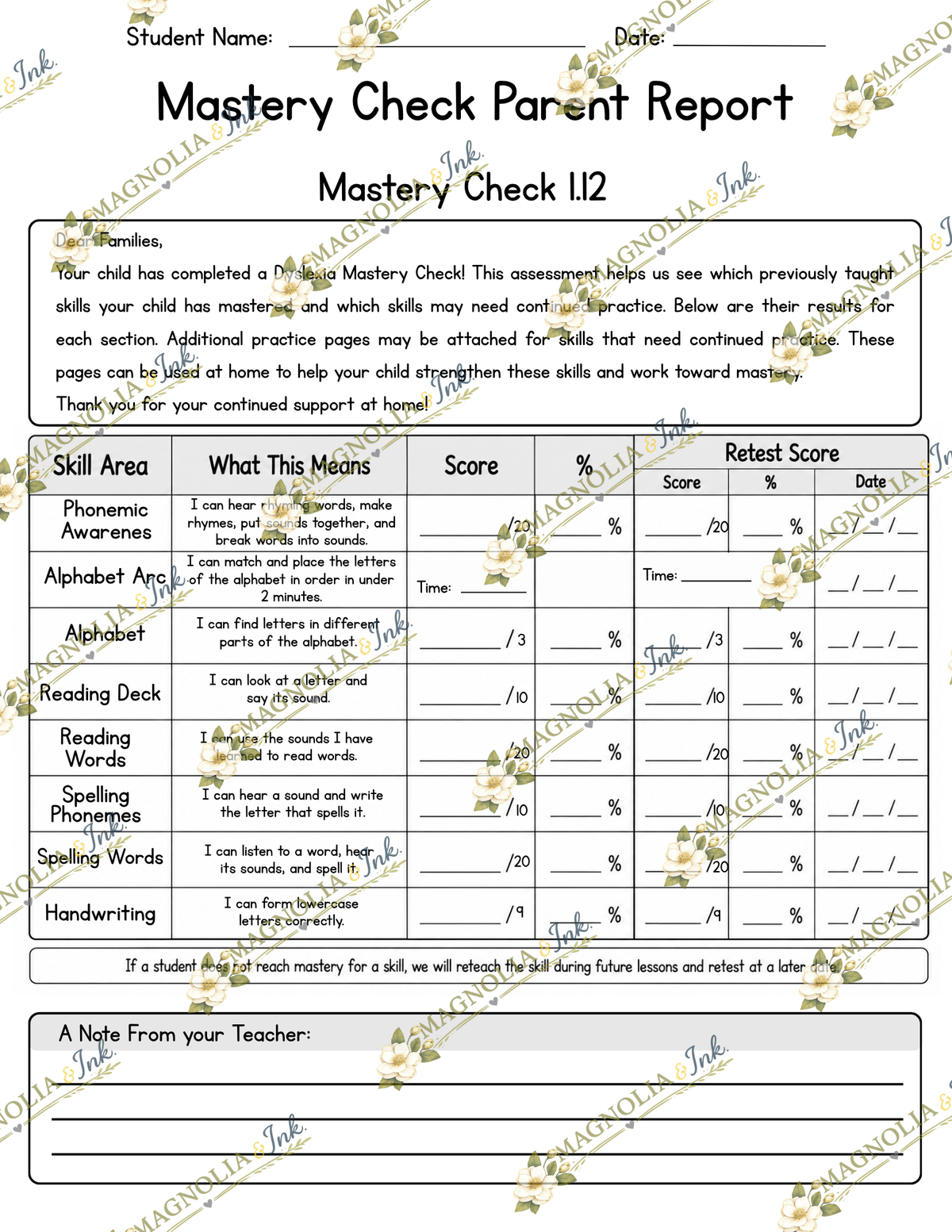 A printed parent report form titled 'Mastery Check Parent Report Mastery Check II2' with sections for student name, date, families, a summary, and a skills table. The page is mostly white with black text and repeated diagonal watermark text across the image.