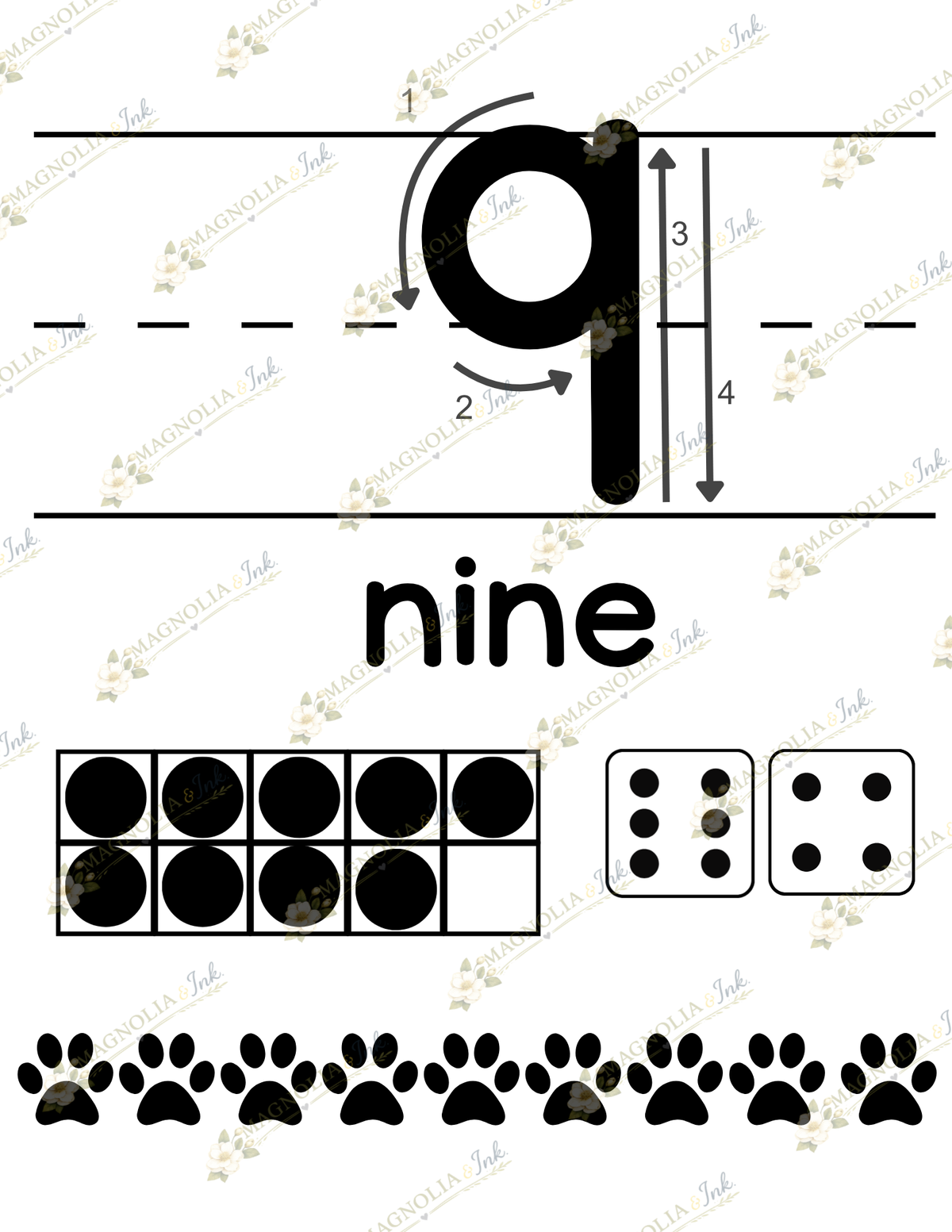 Number Formation Posters | Numbers 0–9 | Dysgraphia