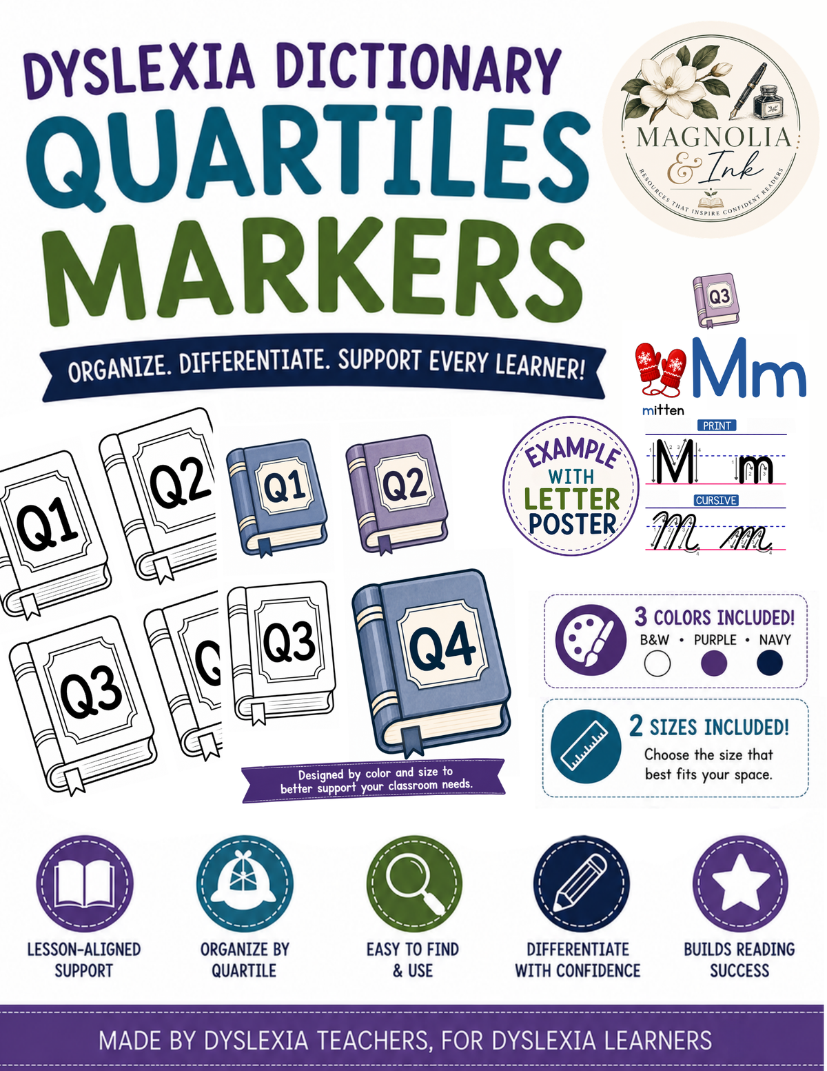 Dyslexia Dictionary Quartile Markers | Alphabet & Letter Poster Organization Lab