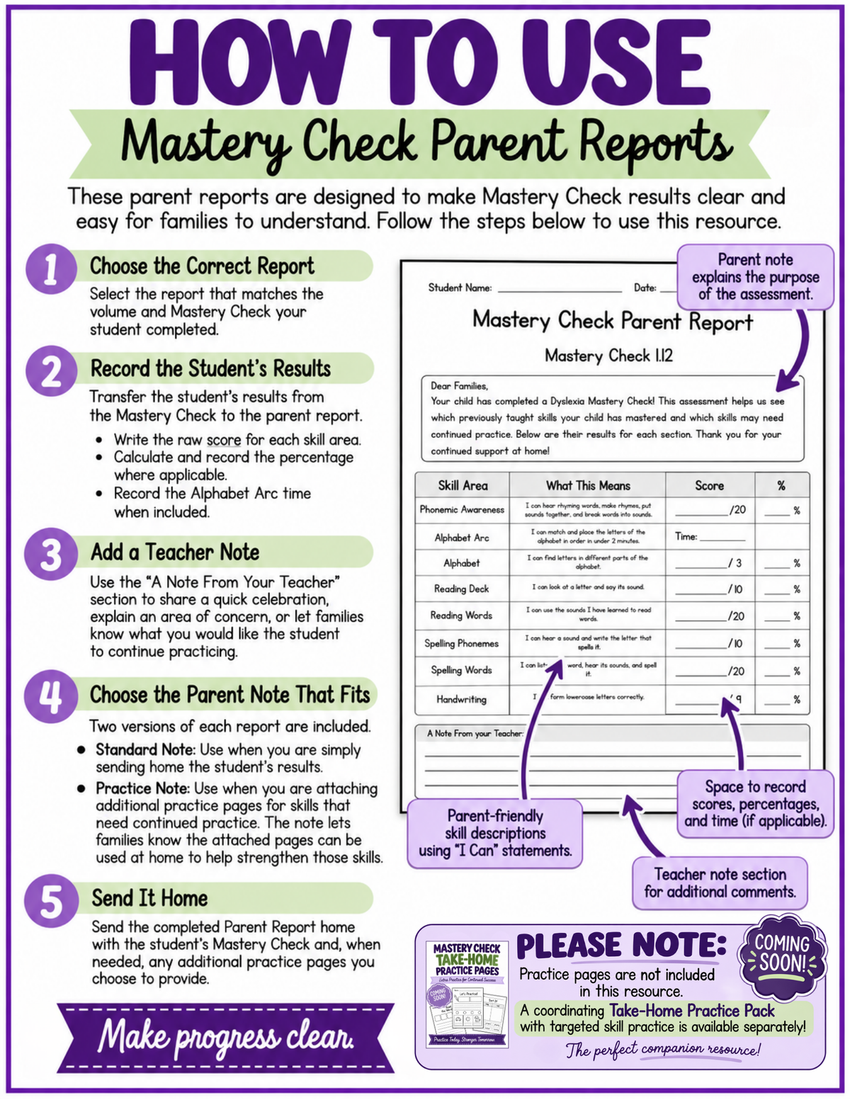An instructional guide sheet titled 'HOW TO USE Mastery Check Parent Reports' with numbered steps, sample parent report layouts, and printed branding for 'Parenting Success' and 'Mastery Check'.