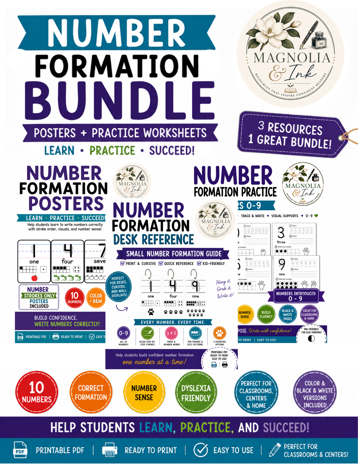 Number Formation Bundle | Number Formation Posters & Practice | Dysgraphia