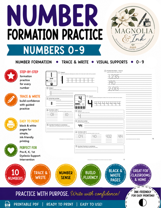 Number Formation Practice Worksheets | Trace & Write Numbers 0–9 |Dysgraphia