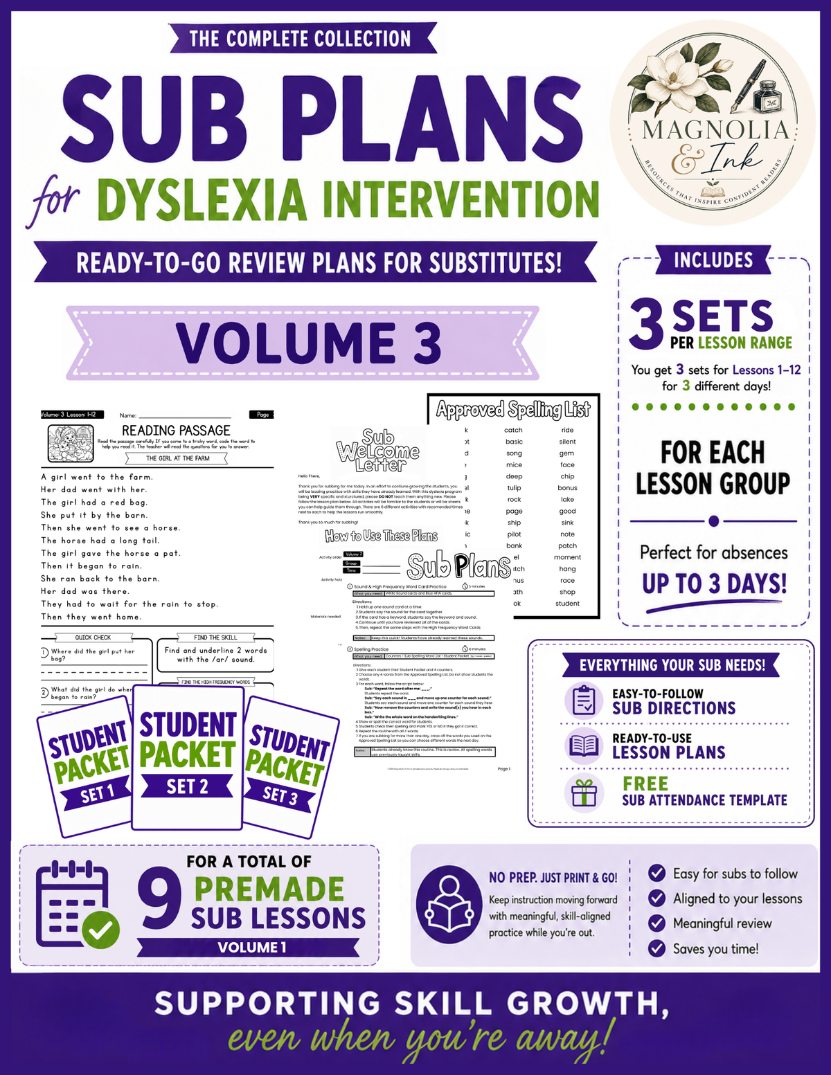Dyslexia Sub Plans | Phonics Intervention & Decodable Reading Review | Volume 3