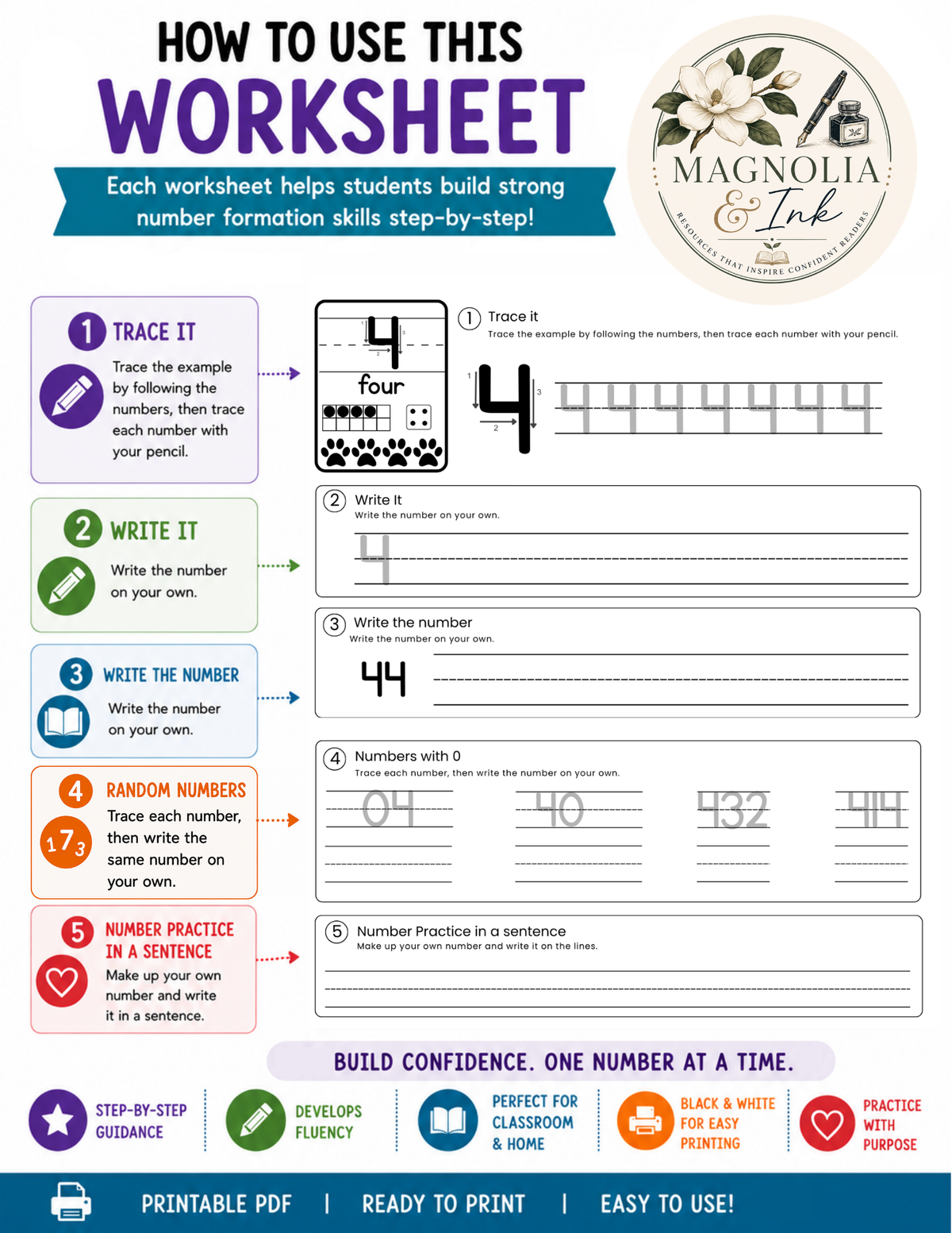 Number Formation Practice Worksheets | Trace & Write Numbers 0–9 |Dysgraphia